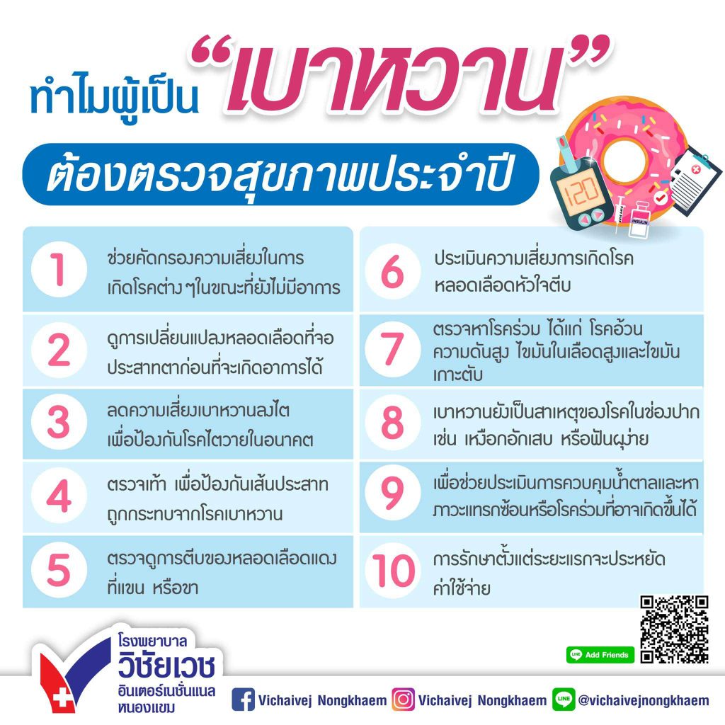 ทำไมผู้เป็นเบาหวานต้องตรวจสุขภาพประจำปี