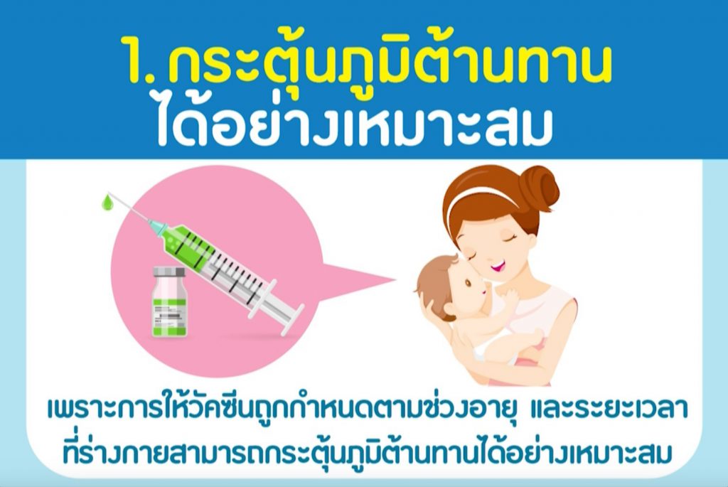 1.กระตุ้นภูมิต้านทานได้อย่างเหมาะสม