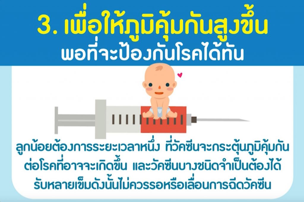 3.เพื่อให้ภูมิคุ้มกันสูงขึ้นพอที่จะป้องกันโรคได้ทัน