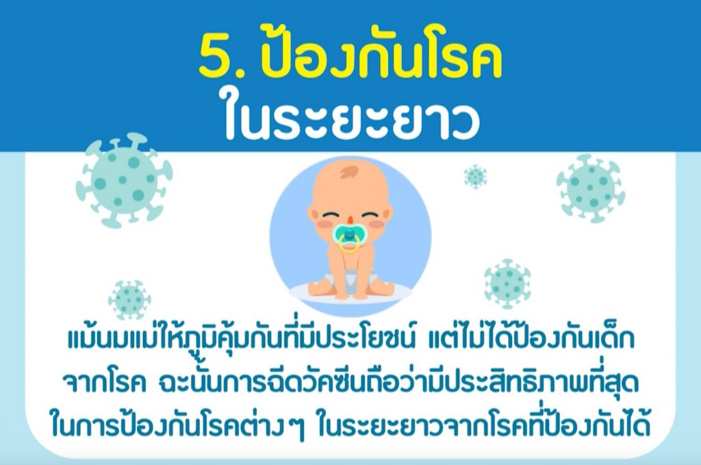 5.ป้องกันโรคในระยะยาว