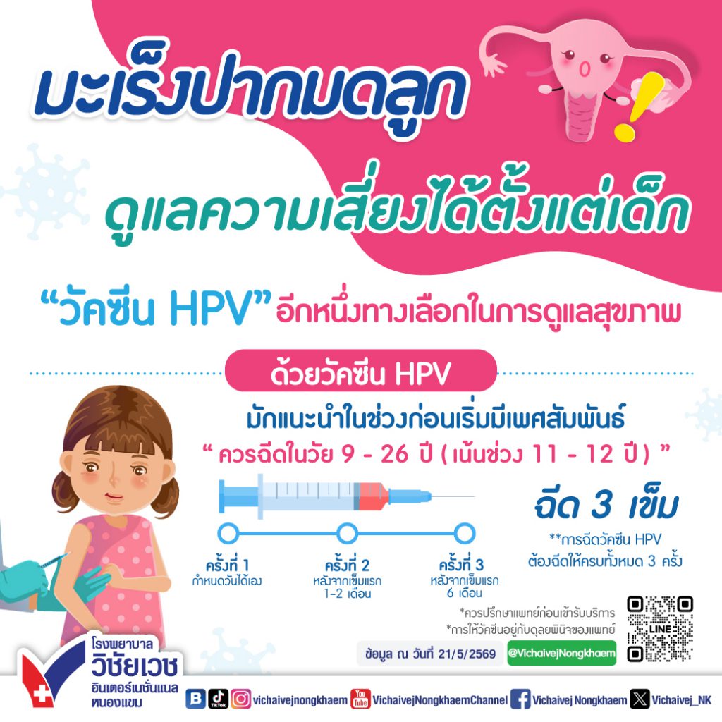 มะเร็งปากมดลูก ดูแลความเสี่ยงได้ตั้งแต่เด็ก