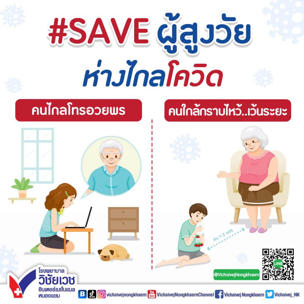 SAVEผู้สูงวัยห่างไกลโควิด