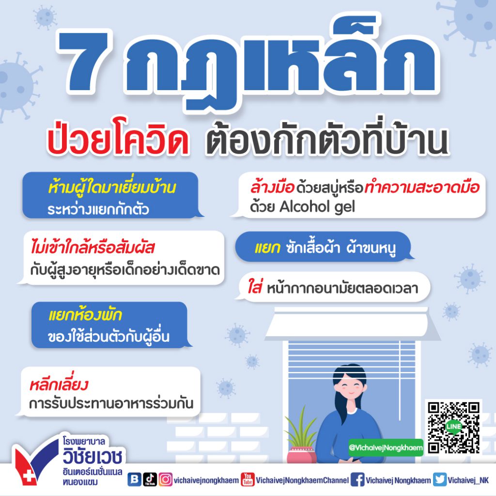7กฎเหล็กป่วยโควิดต้องกักตัวที่บ้าน