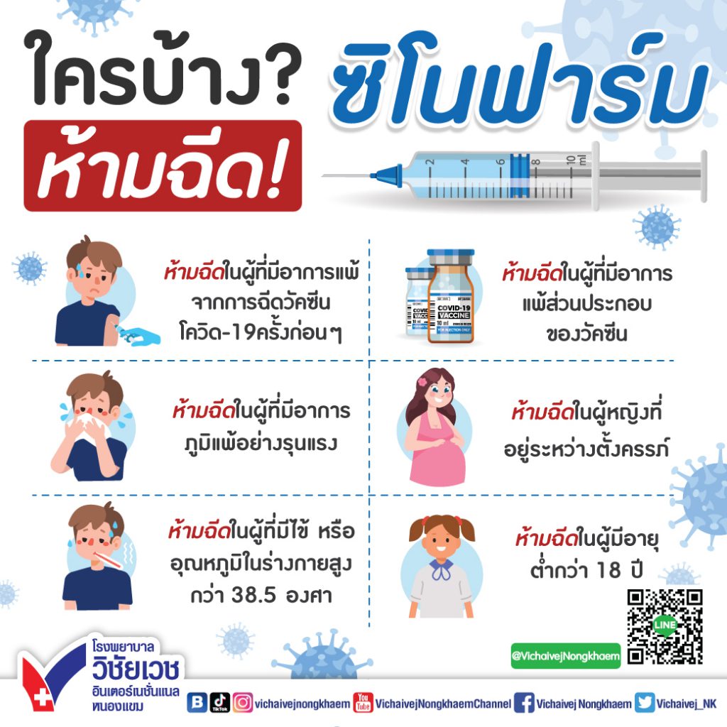 ใครบ้าง? ห้ามฉีดซิโนฟาร์ม