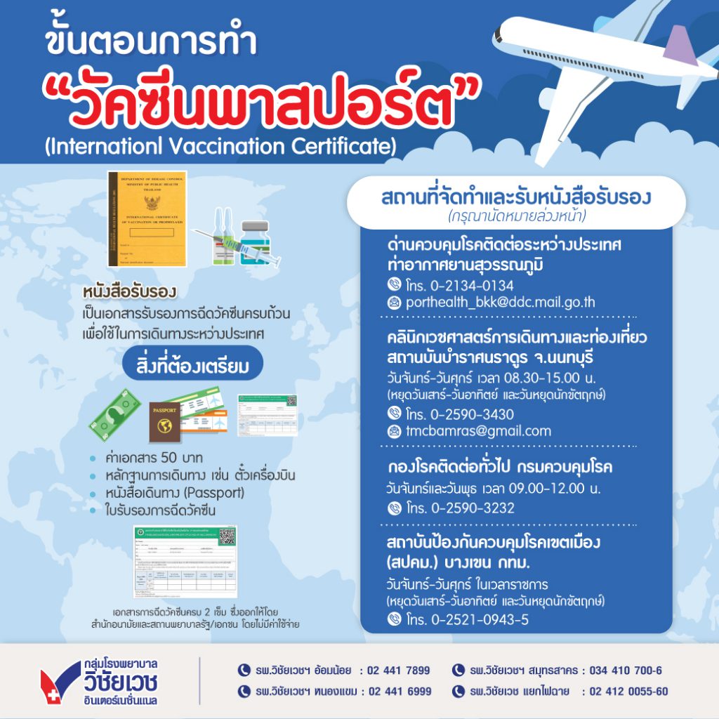 ขั้นตอนการทำวัคซีนพาสปอร์ต