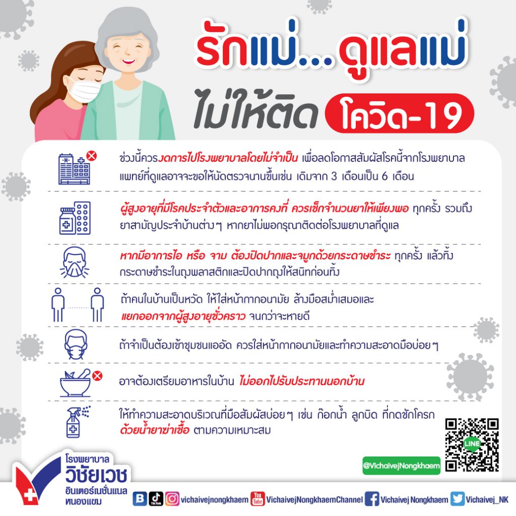 รักแม่…ดูแลแม่ ไม่ให้ติดโควิด-19