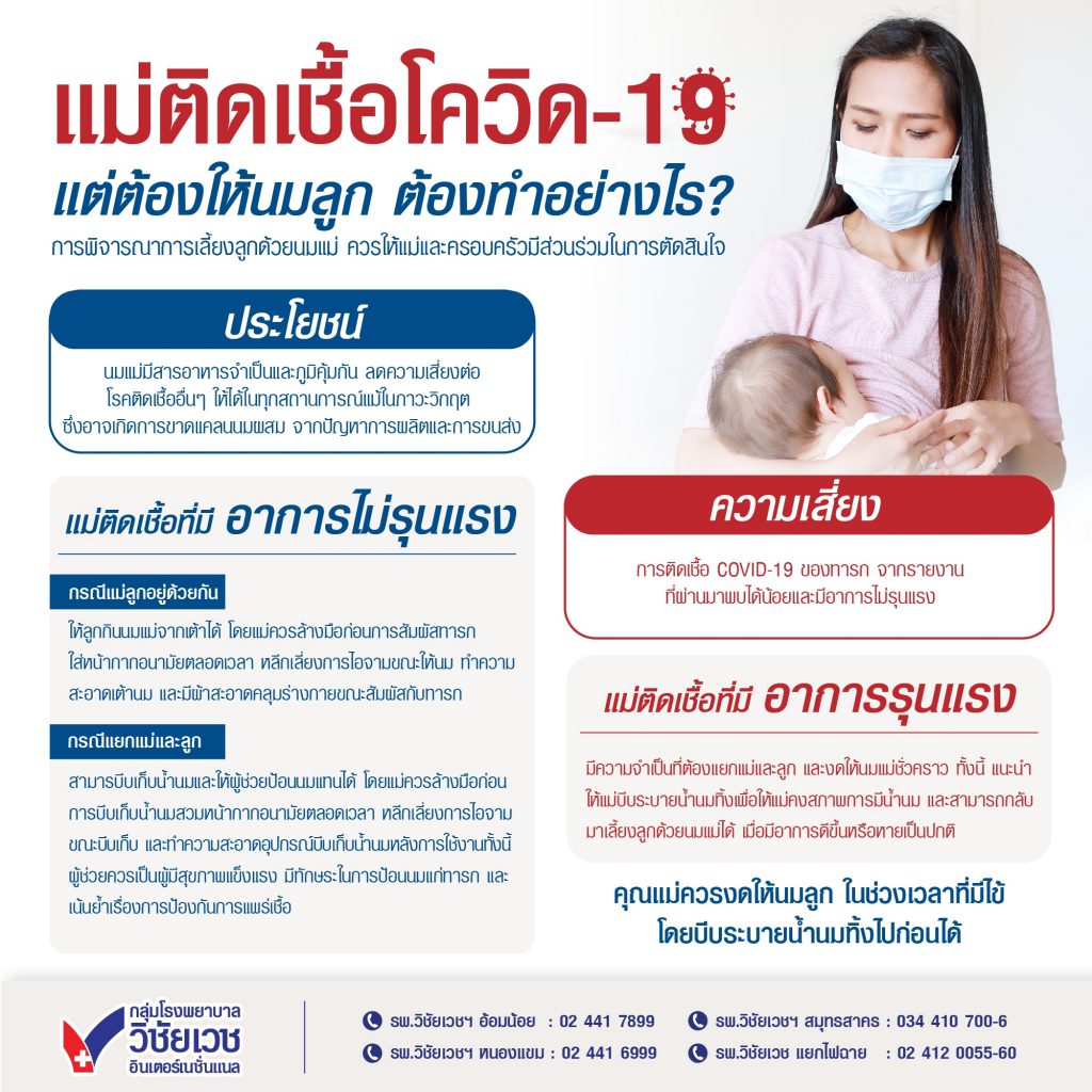 แม่ติดเชื้อโควิด-19 แต่ต้องให้นมลูก ต้องทำอย่างไร?