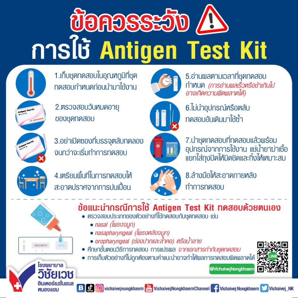 ข้อควรระวัง การใช้ Antigen Test Kit