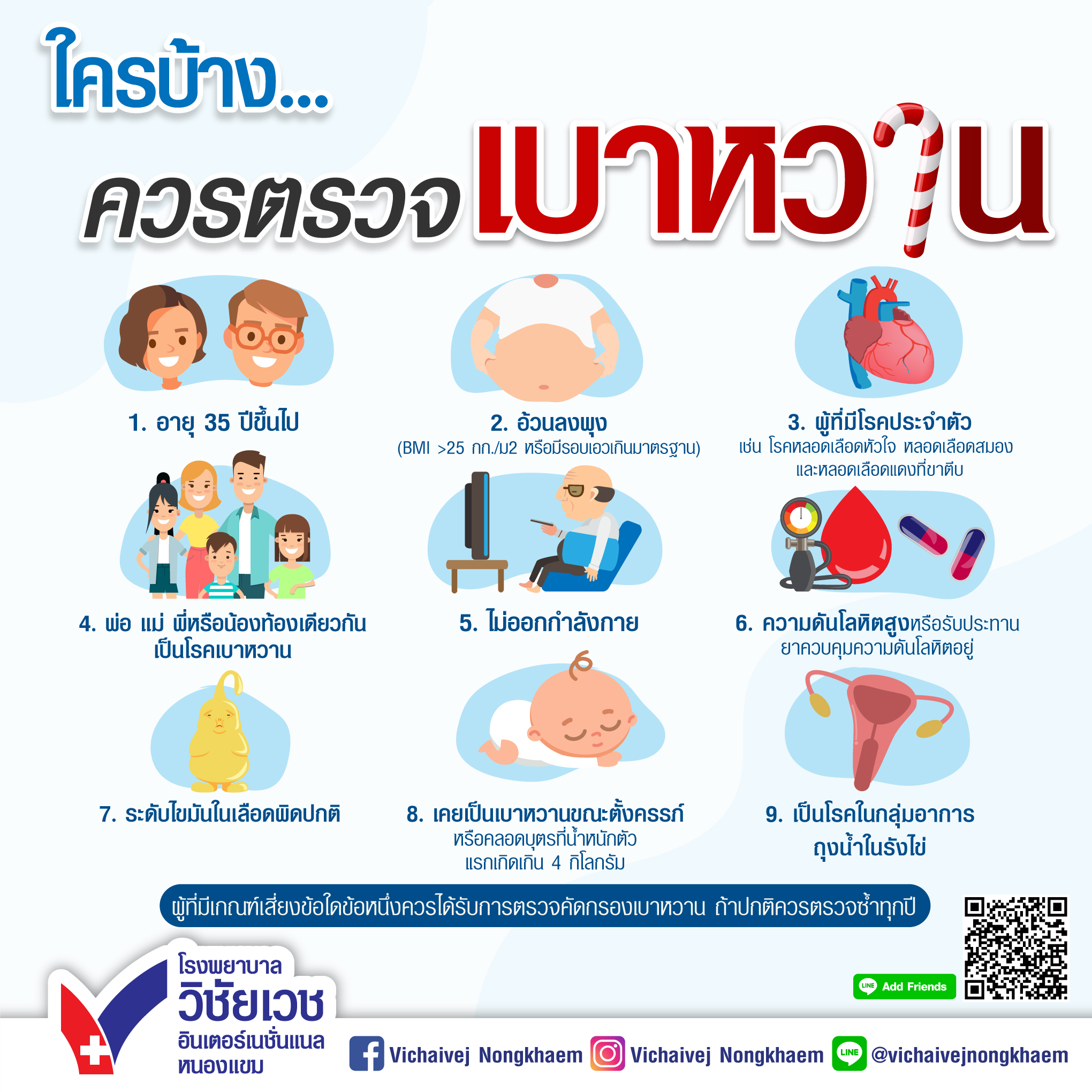 ใครบ้าง...ควรตรวจเบาหวาน - โรงพยาบาลวิชัยเวช อินเตอร์เนชั่นแนล หนองแขม