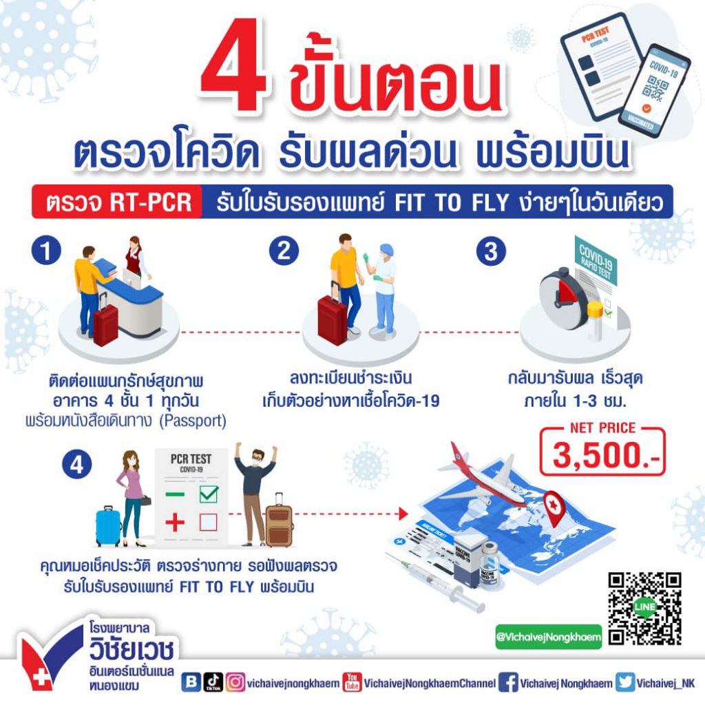 4 ขั้นตอน ตรวจโควิด รับผลด่วน พร้อมบิน