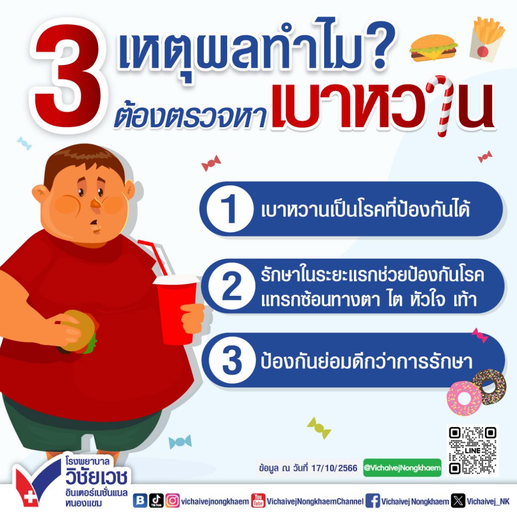 3 เหตุผล ทำไม? ต้องตรวจหาเบาหวาน