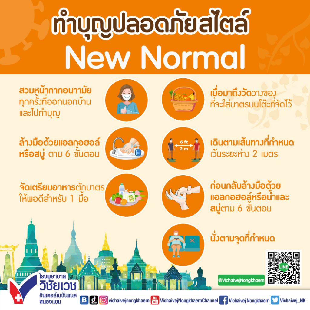 ทำบุญปลอดภัยสไตล์ New Normal