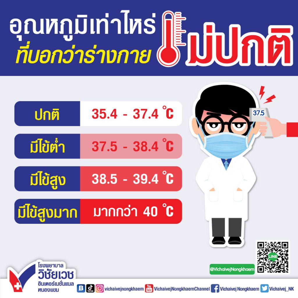 อุณหภูมิเท่าไหร่ที่บอกว่าร่างกายไม่ปกติ