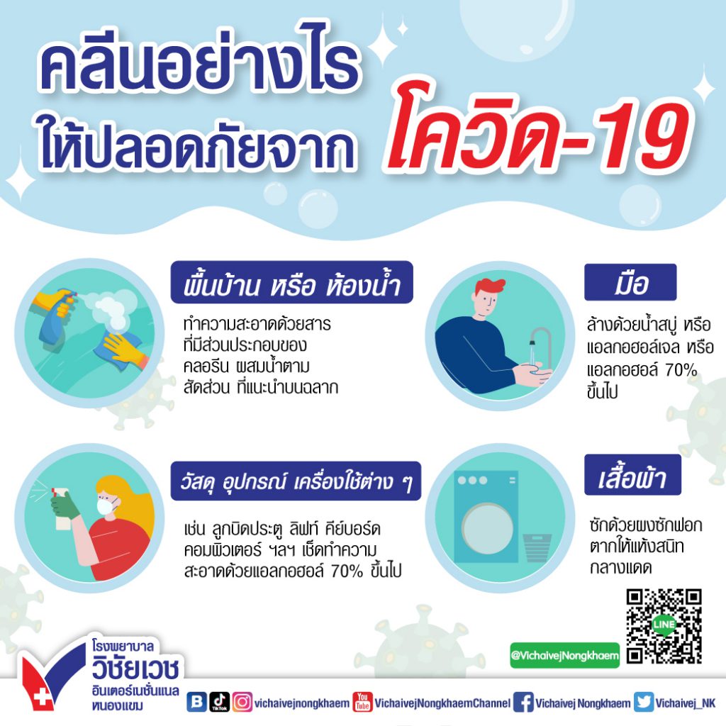 คลีนอย่างไร ให้ปลอดภัยจากโควิด-19