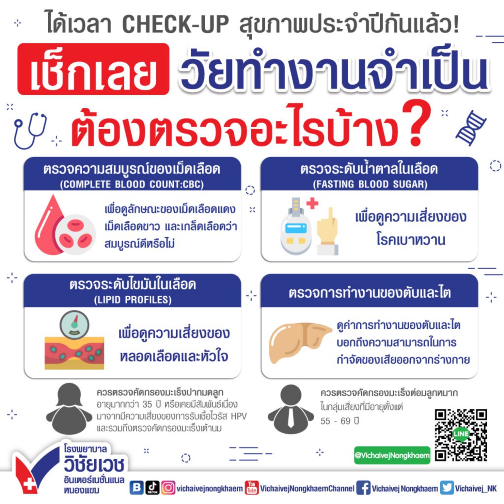 เช็กเลย วัยทำงานจำเป็น ต้องตรวจอะไรบ้าง?