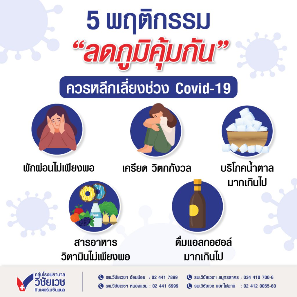 5 พฤติกรรม ลดภูมิคุ้มกัน ควรหลีกเลี่ยงช่วง Covid-19