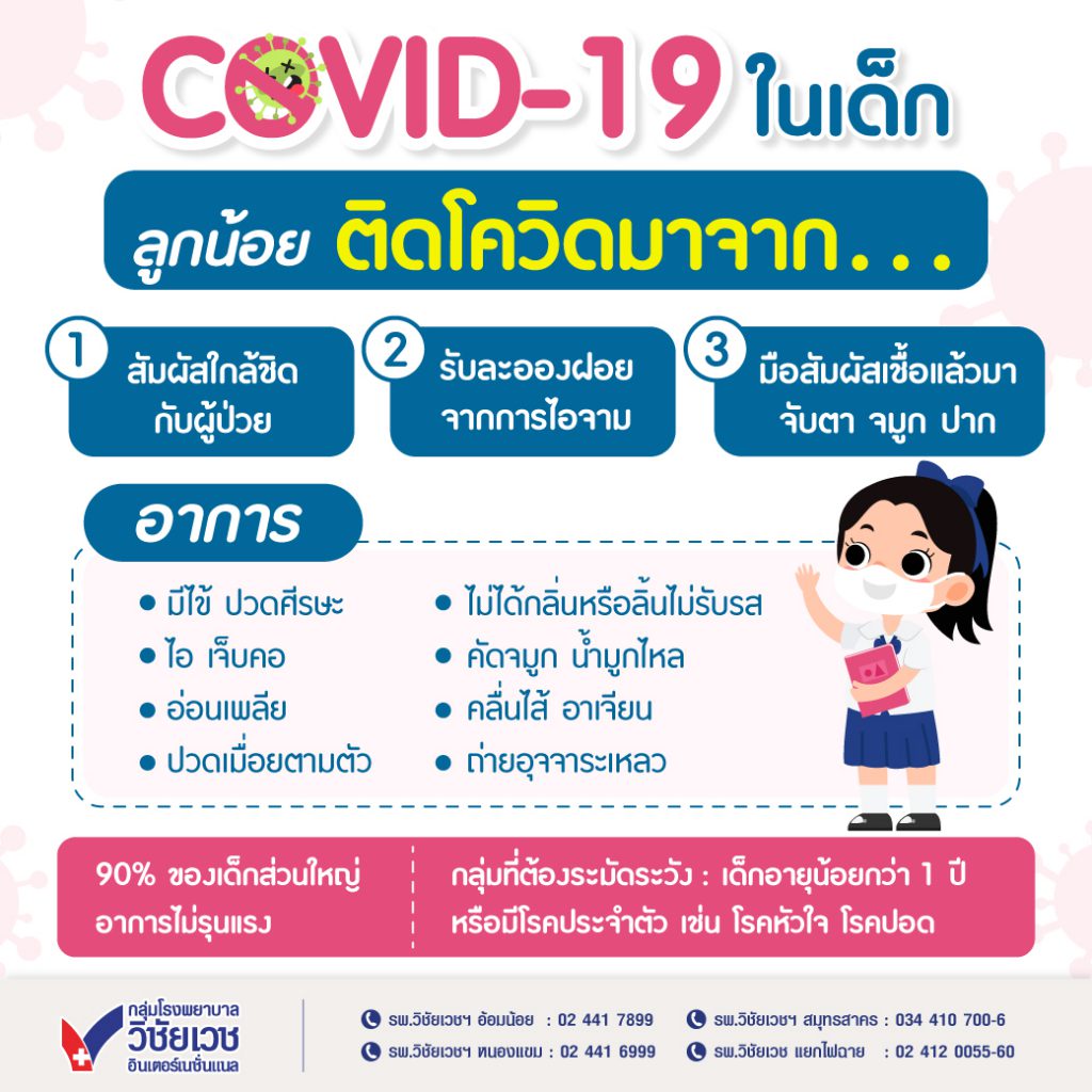 Covid-19 ในเด็ก ลูกน้อยติดโควิดมาจากไหน