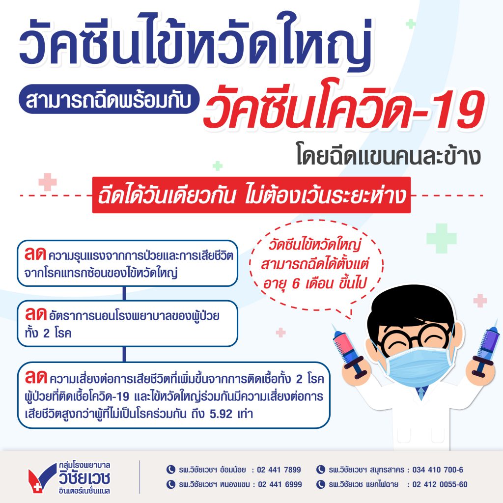 วัคซีนไข้หวัดใหญ่สามารถฉีดพร้อมกับ วัคซีนโควิด-19 โดยฉีดแขนคนละข้าง