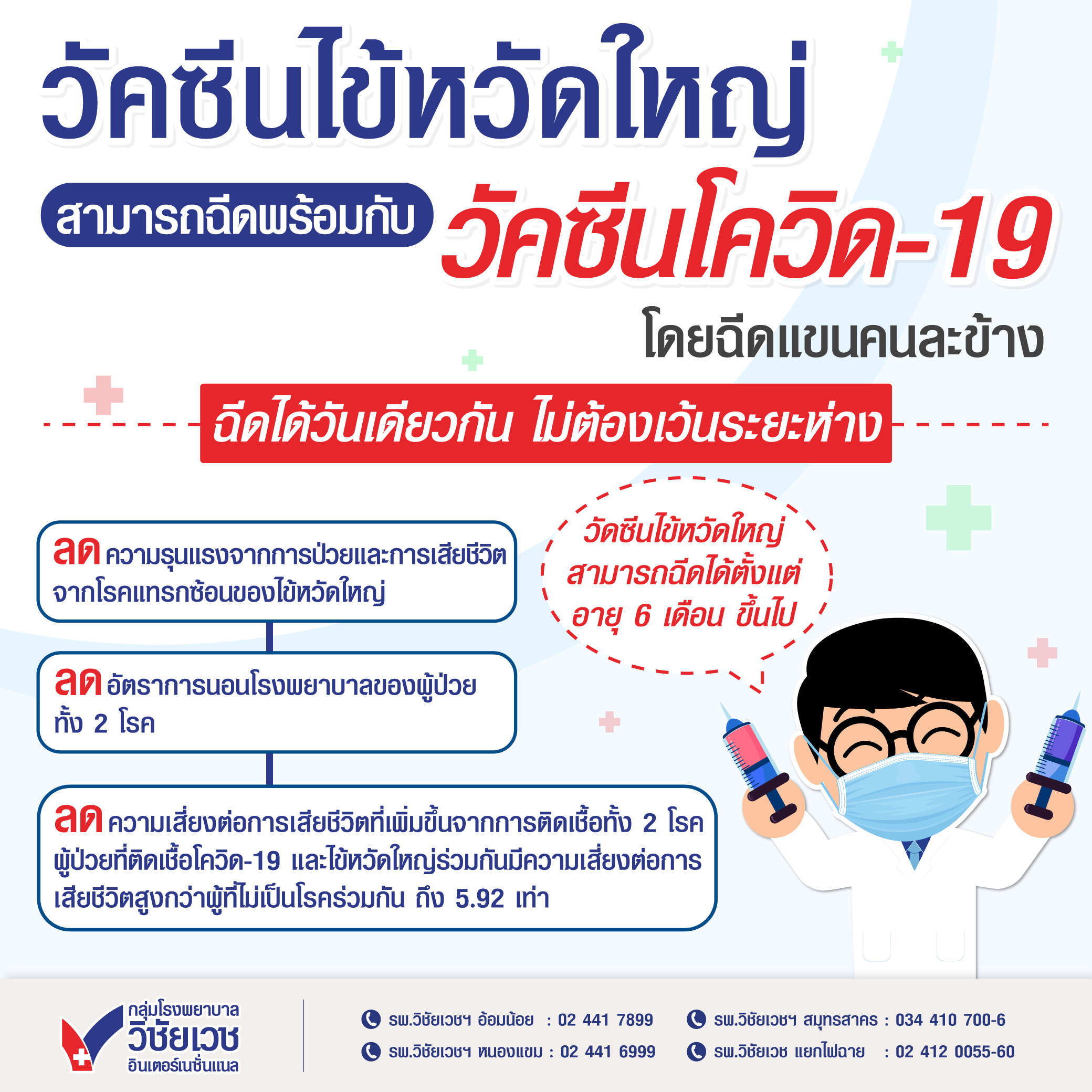 วัคซีนไข้หวัดใหญ่สามารถฉีดพร้อมกับ วัคซีนโควิด 19 โดยฉีดแขนคนละข้าง โรงพยาบาลวิชัยเวช อินเตอร์ 0318