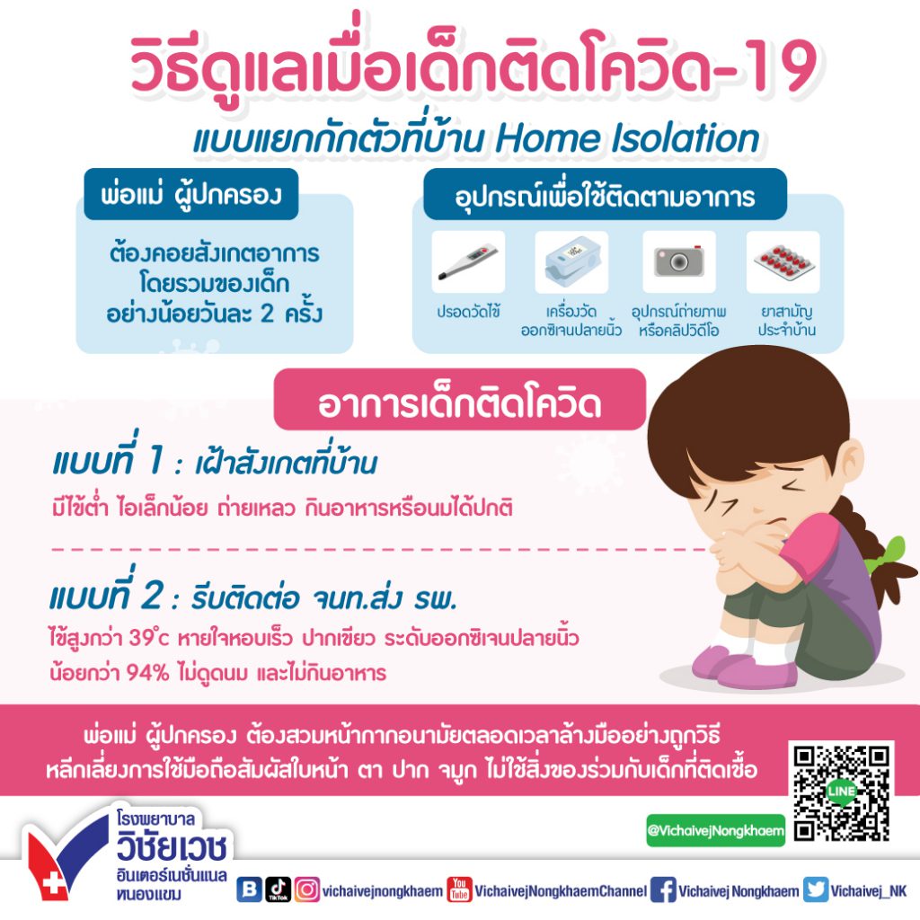 วิธีดูแลเมื่อเด็กติดโควิด-19 แบบแยกกักตัวที่บ้าน Home Isolation