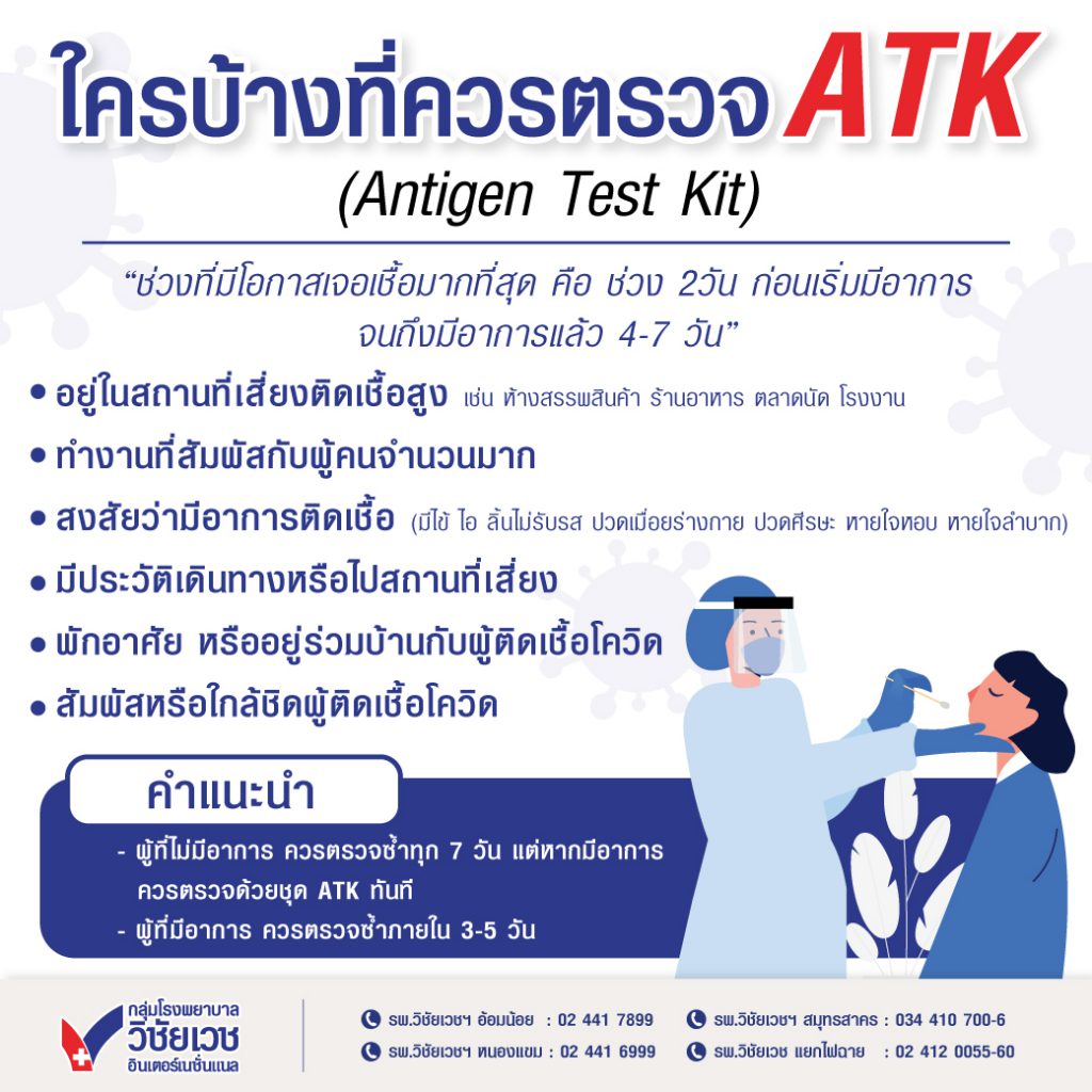 ใครบ้างที่ควรตรวจ ATK (Antigen Test Kit)