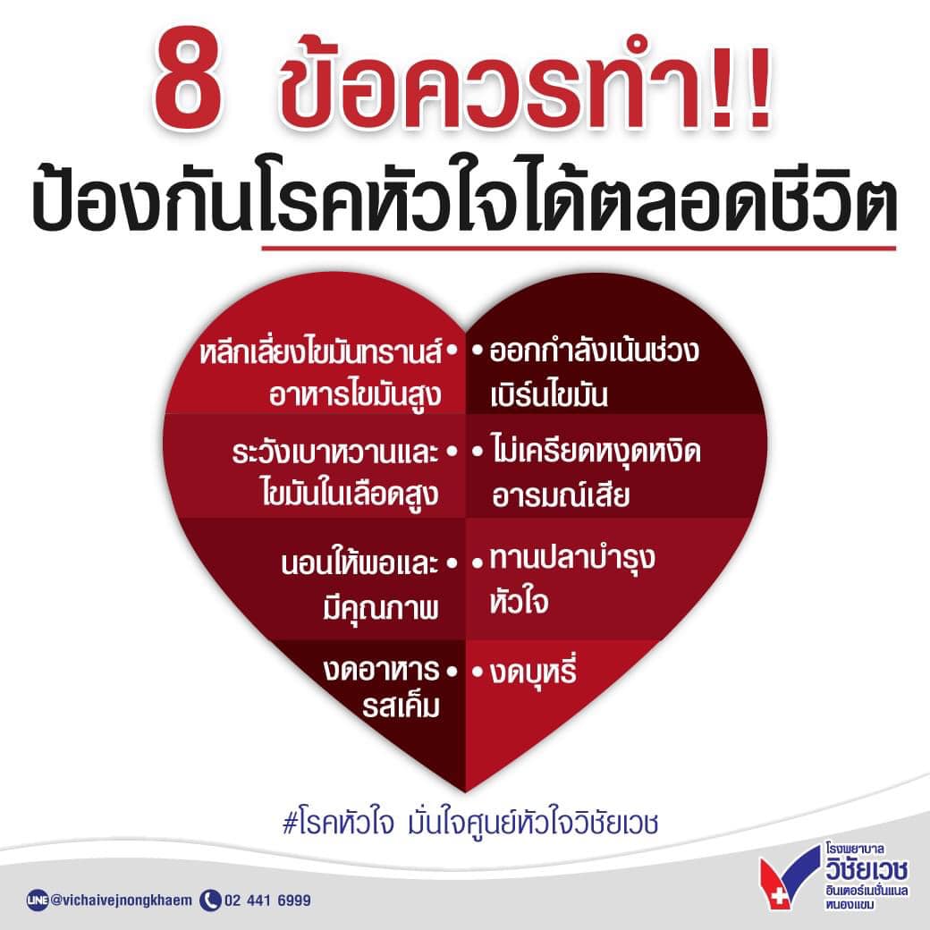 8 ข้อควรทำป้องกันโรคหัวใจได้ตลอดชีวิต