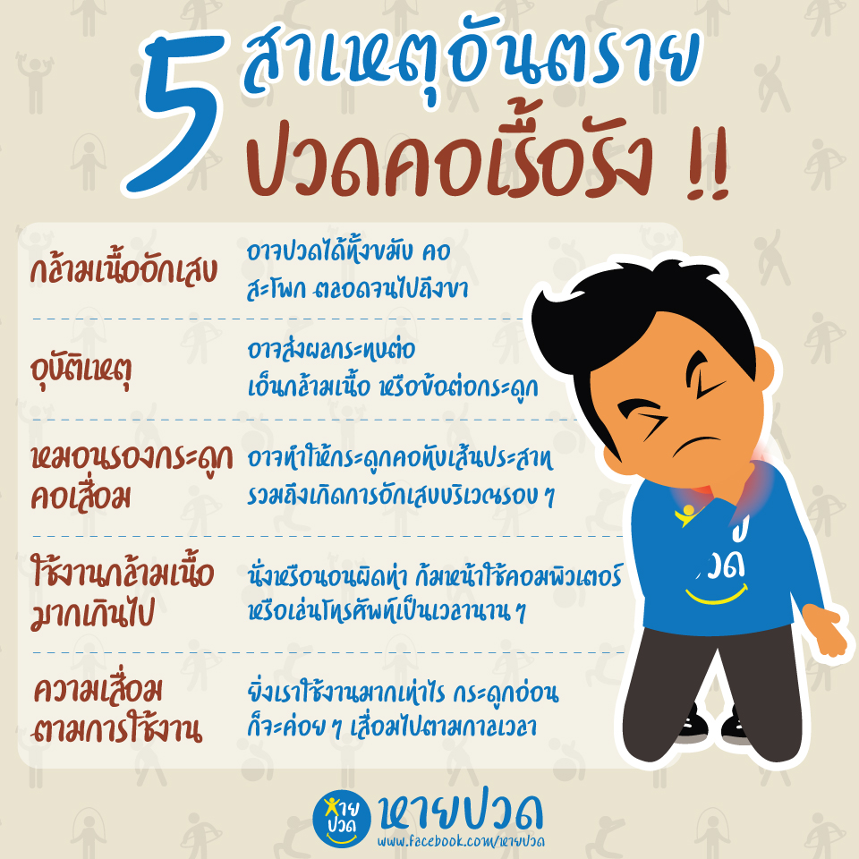 5 สาเหตุอันตราย ปวดคอเรื้อรัง