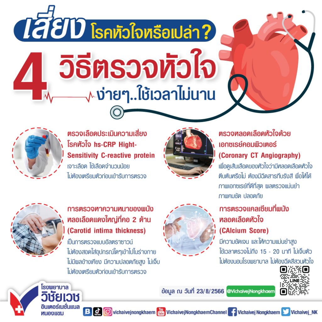 4 วิธีตรวจหัวใจง่าย ๆ ใน 30 นาที