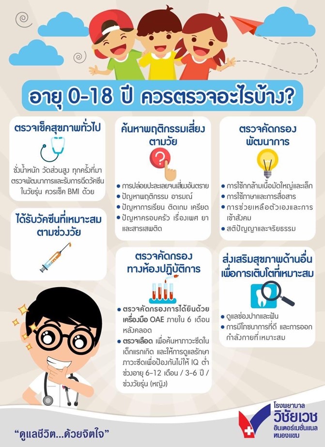 0-18 ปี ควรตรวจอะไรบ้าง