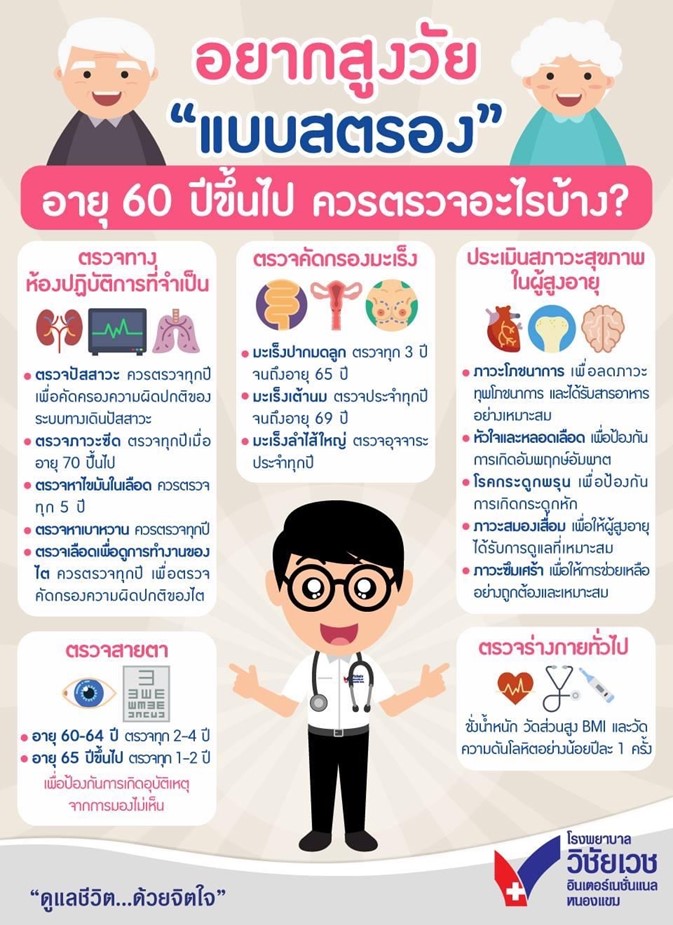 60 ปีขึ้น ควรตรวจอะไร