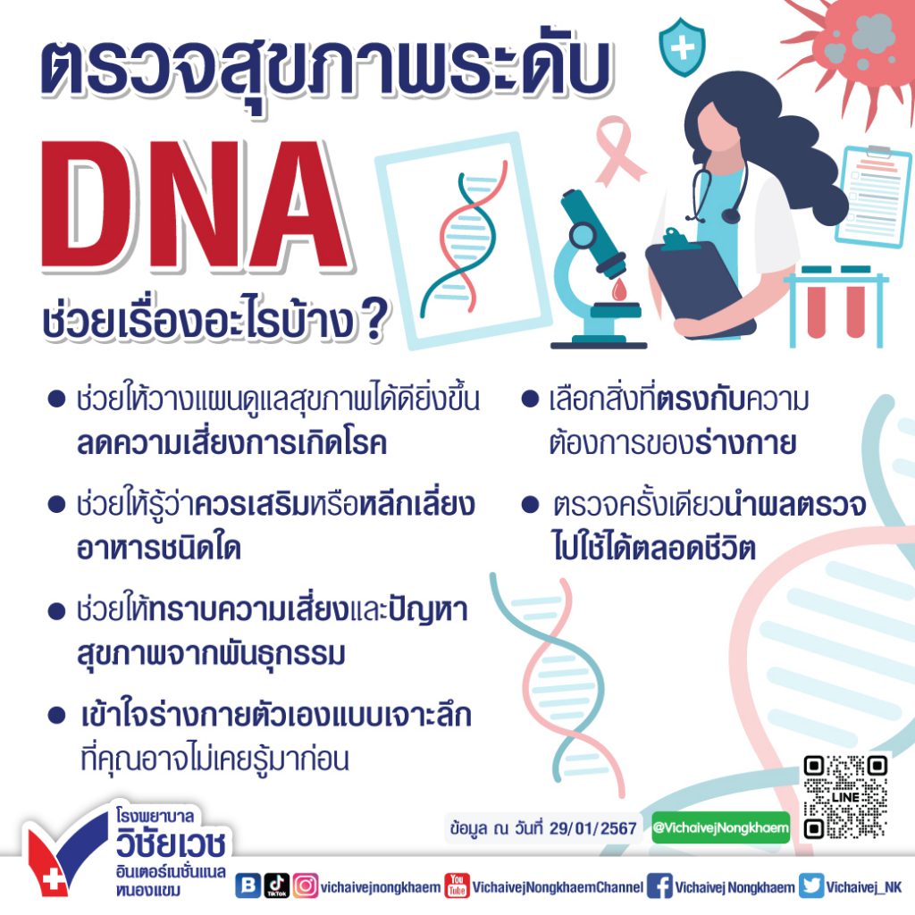ตรวจสุขภาพระดับ DNA ช่วยเรื่องอะไรได้บ้าง