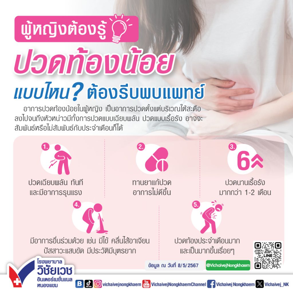 ผู้หญิงต้องรู้ ปวดท้องน้อยแบบไหน? ต้องรีบพบแพทย์