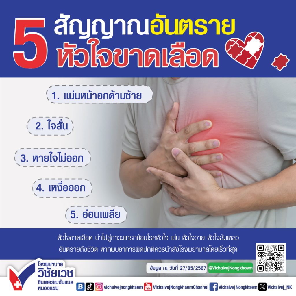 5 สัญญาณอันตราย หัวใจขาดเลือด