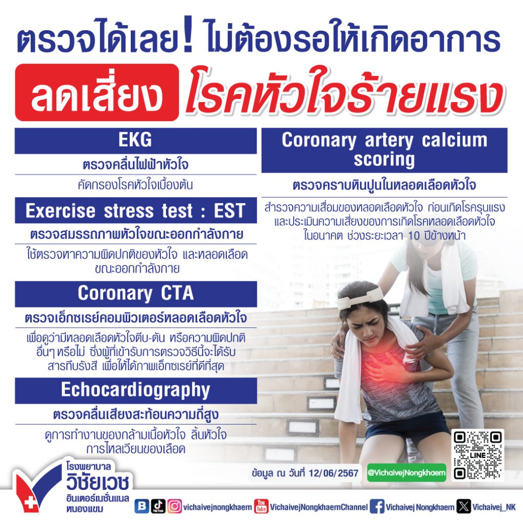 ตรวจได้เลย! ไม่ต้องรอให้เกิดอาการ ลดเสี่ยงโรคหัวใจร้ายแรง