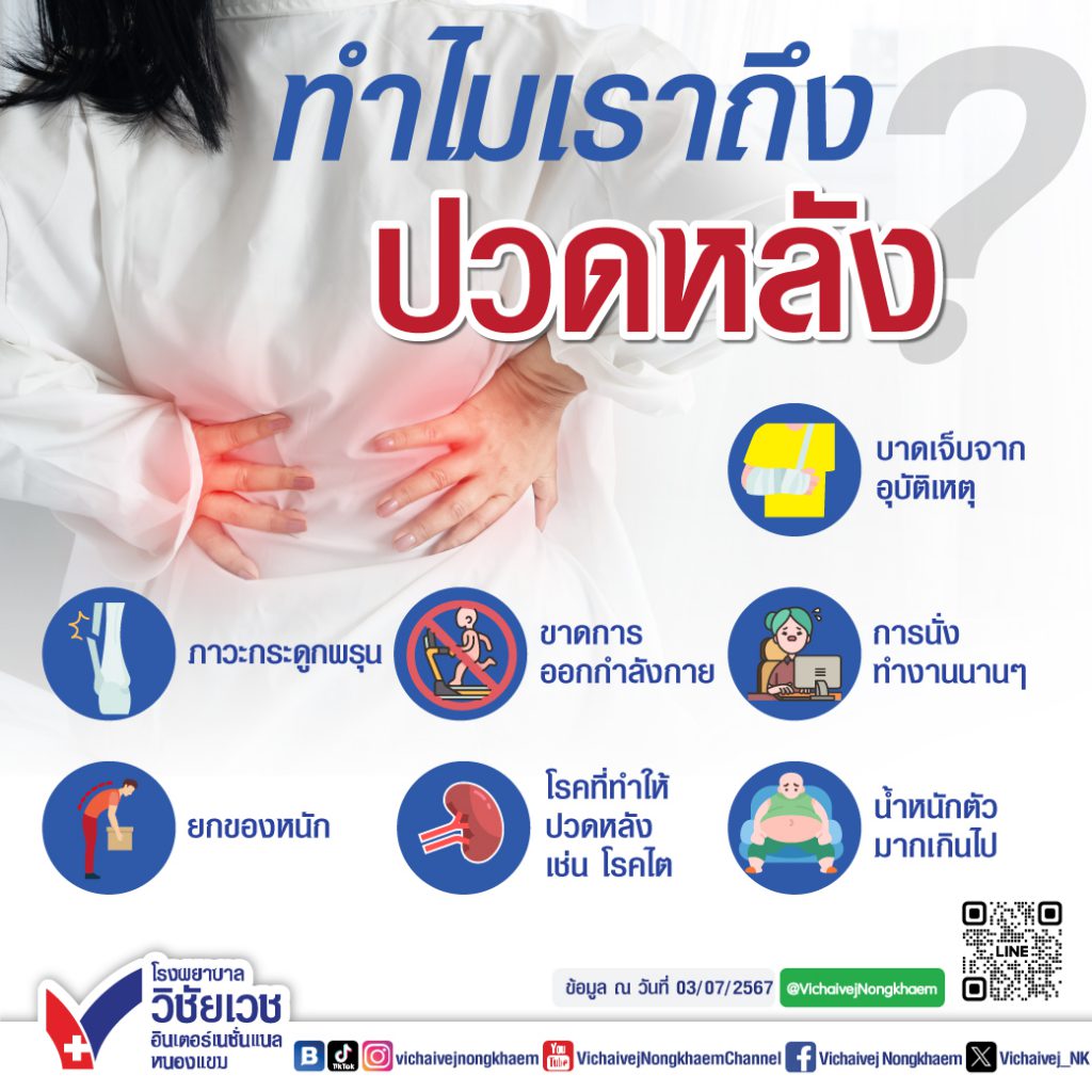 ทำไมเราถึงปวดหลัง?