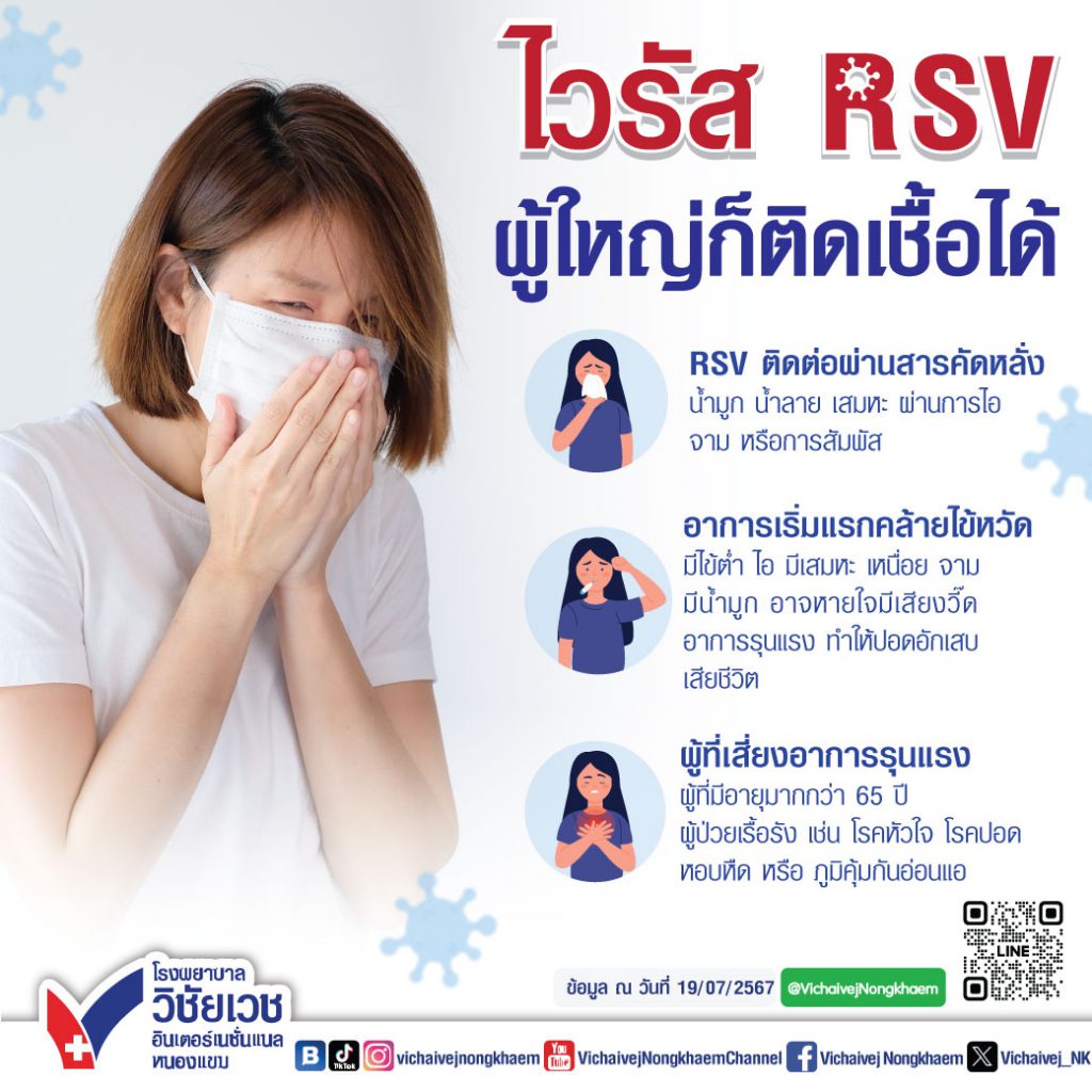 ไวรัส RSV ผู้ใหญ่ก็ติดเชื้อได้