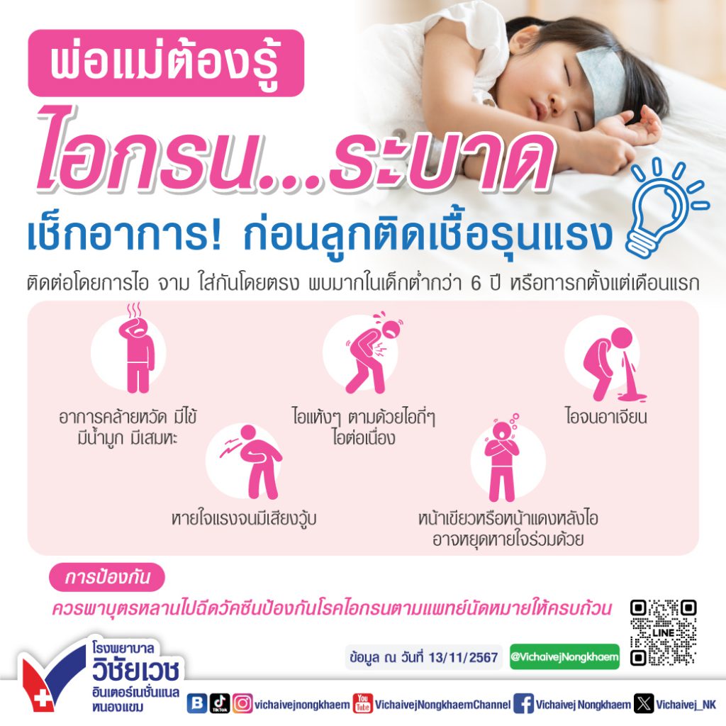 พ่อแม่ต้องรู้ ไอกรน…ระบาด เช็กอาการ ก่อนลูกติดเชื้อรุนแรง