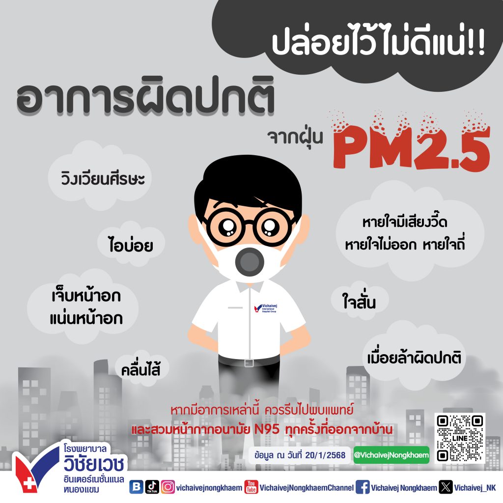 ปล่อยไว้ไม่ดีแน่ อาการผิดปกติ จากฝุ่น PM2.5