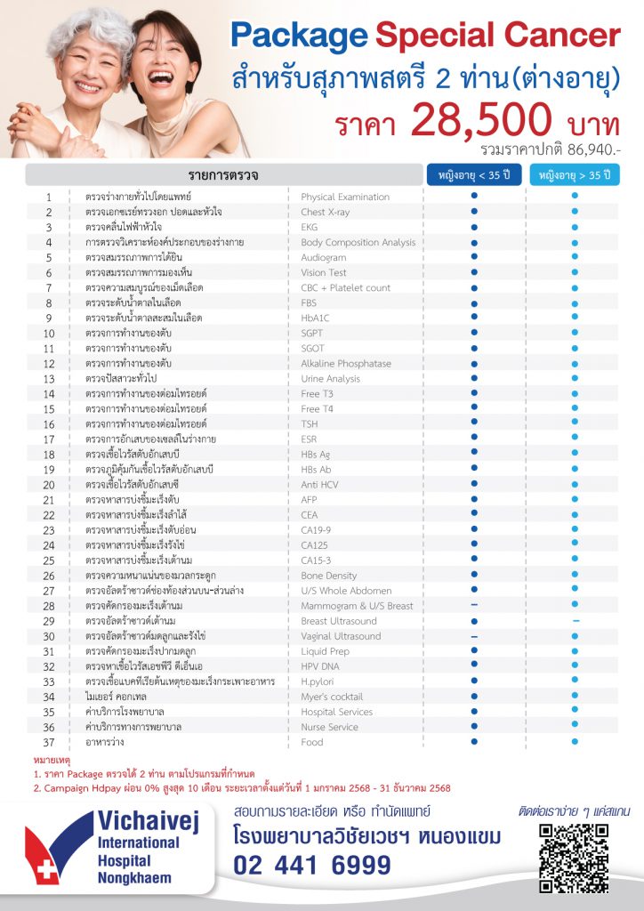 Special Cancer สำหรับสุภาพสตรี 2 ท่าน (ต่างอายุ)