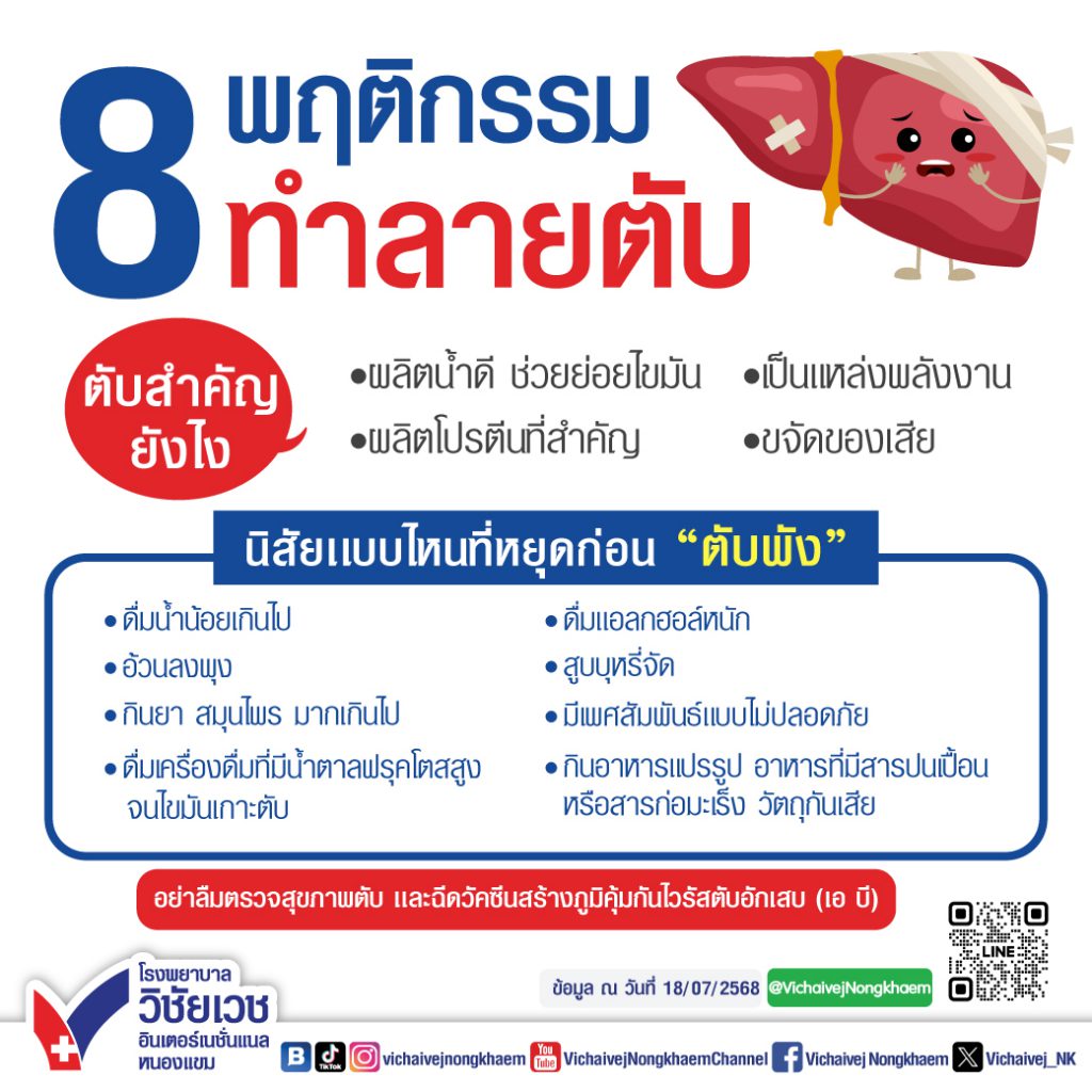8 พฤติกรรมทำลายตับ