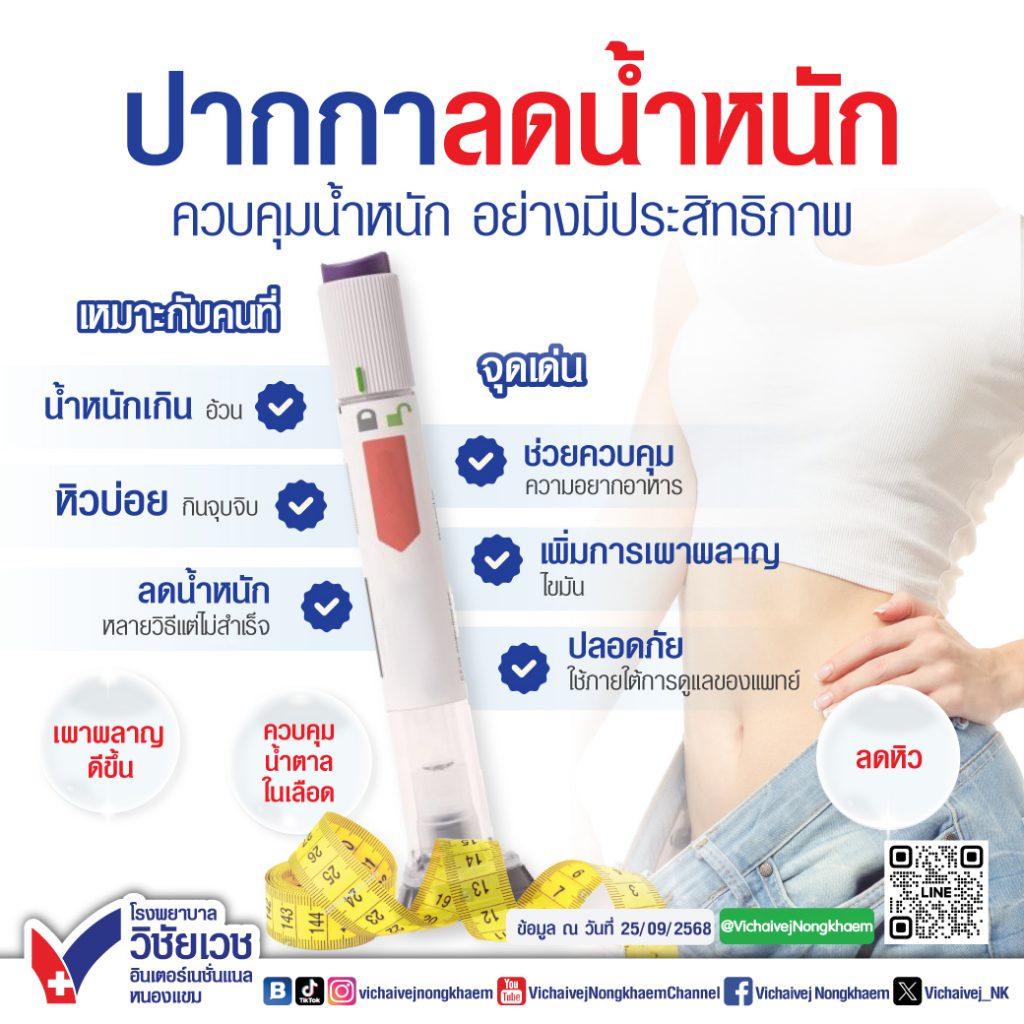 ปากกาลดน้ำหนัก ควบคุมน้ำหนักอย่างมีประสิทธิภาพ