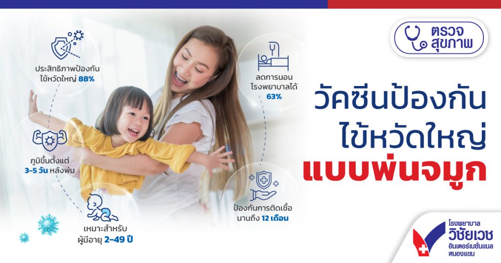 วัคซีนป้องกันไข้หวัดใหญ่แบบพ่นจมูก