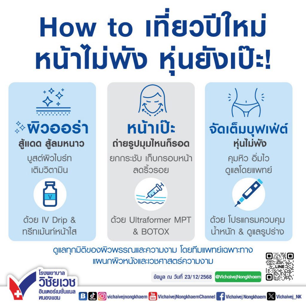 How to เที่ยวปีใหม่ หน้าไม่พัง หุ่นยังเป๊ะ!