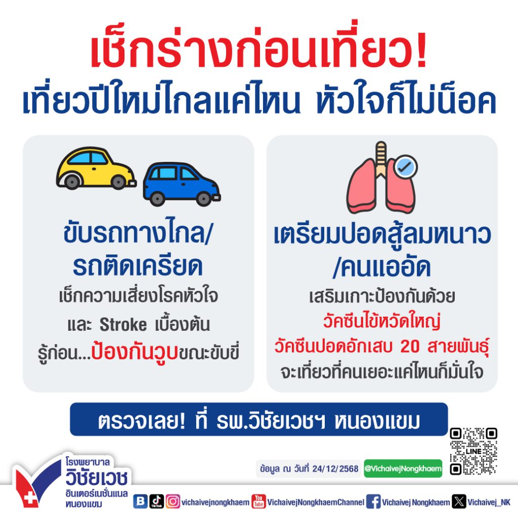 เช็กร่างก่อนเที่ยว! เที่ยวปีใหม่ไกลแค่ไหน หัวใจก็ไม่น็อค