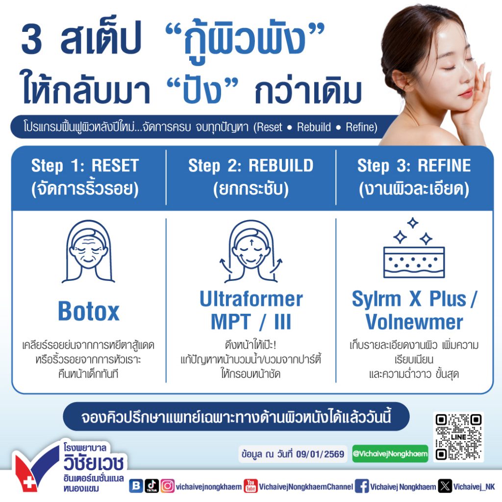 3 สเต็ป “กู้ผิวพัง” ให้กลับมา “ปัง” กว่าเดิม