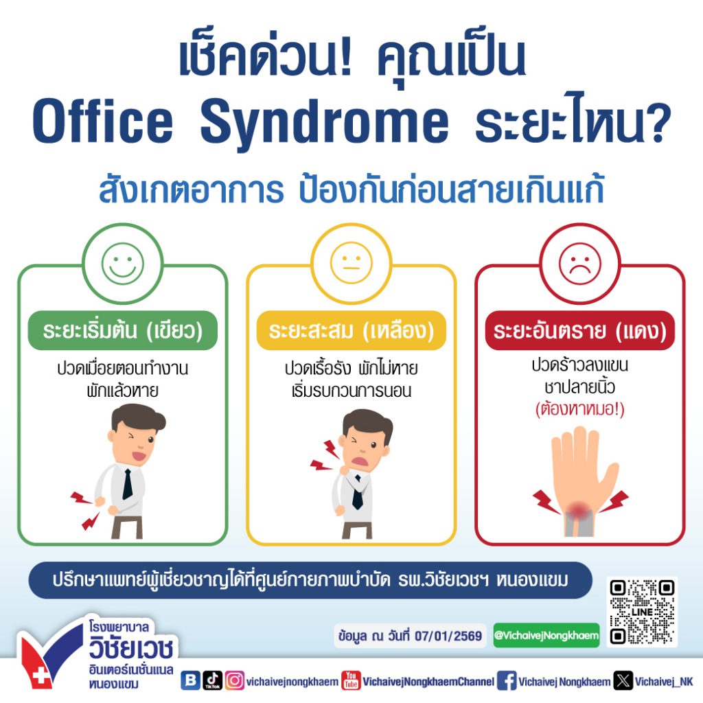 เช็คด่วน! คุณเป็น Office Syndrome ระยะไหน