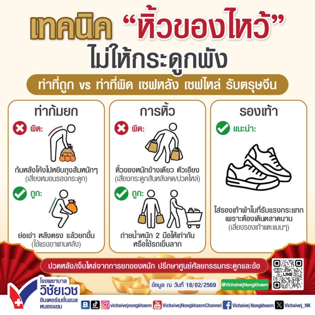 เทคนิค “หิ้วของไหว้” ไม่ให้กระดูกพัง