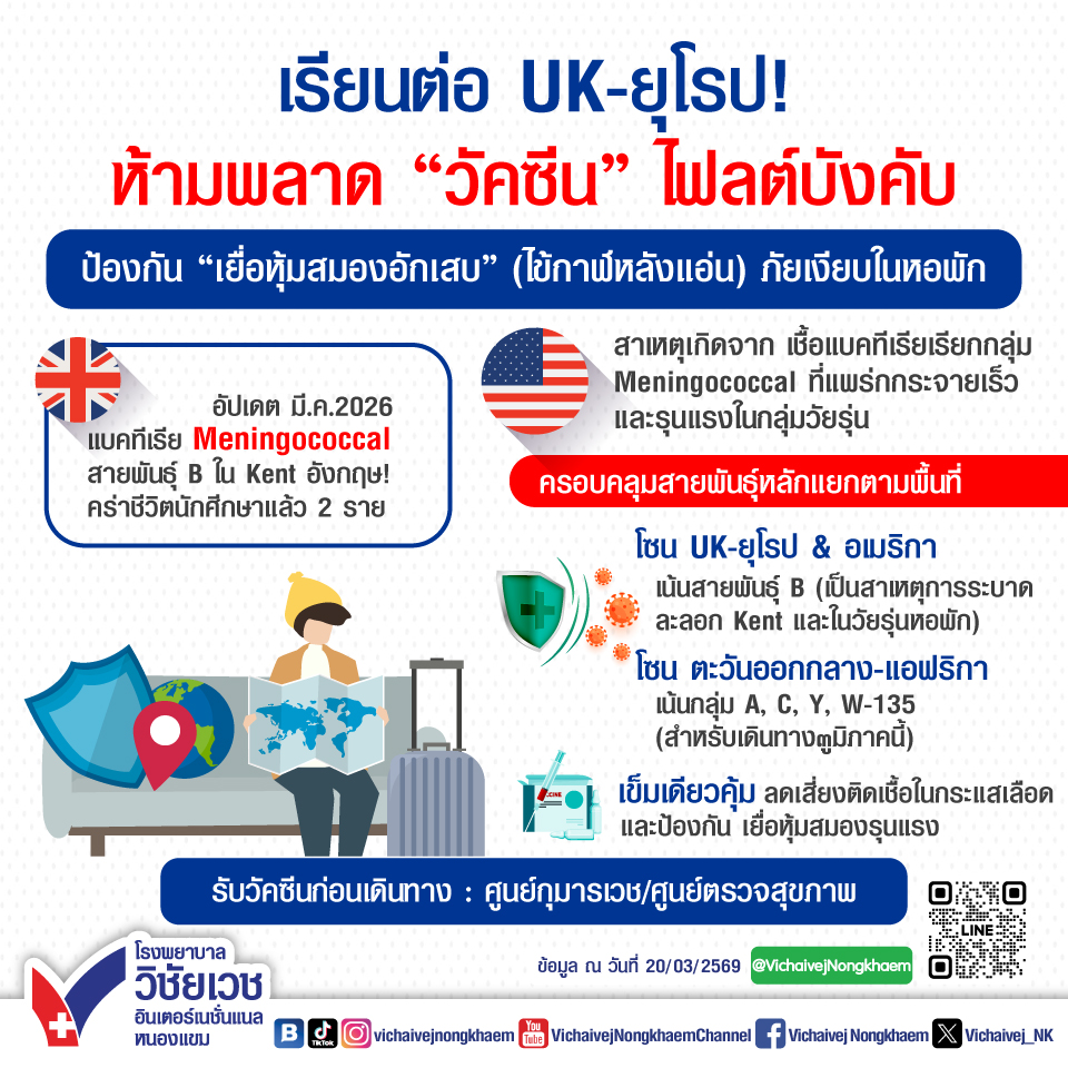 เรียนต่อ UK-ยุโรป! ห้ามพลาด “วัคซีน” ไฟลต์บังคับ