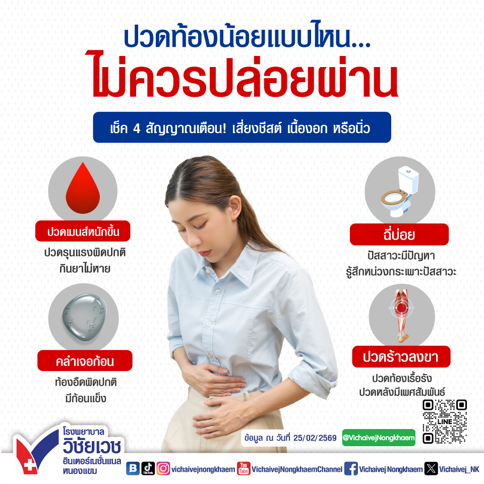ปวดท้องน้อยแบบไหนไม่ควรปล่อยผ่าน