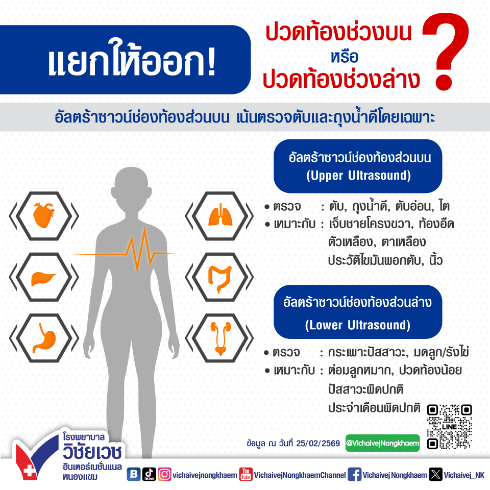 แยกให้ออกปวดท้องช่วงบนหรือปวดท้องช่วงล่าง?